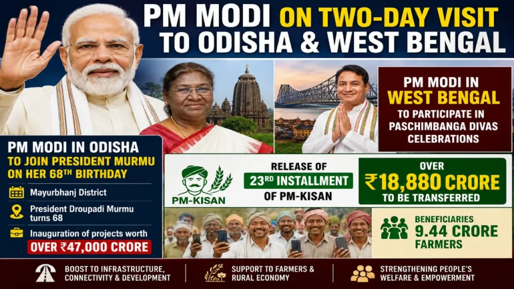 PM Modi Odisha West Bengal Visit